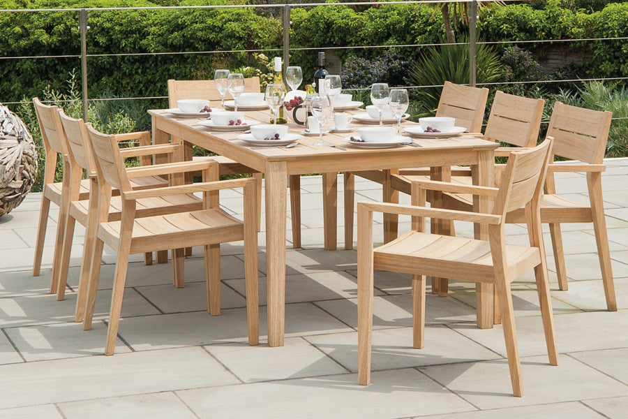 Alexander Rose Garden Furniture Garden Trends
